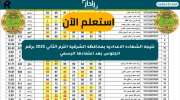 نتيجة الشهادة الإعدادية بمحافظة الشرقية الترم الثاني 2025 برقم الجلوس بعد اعتمادها الرسمي